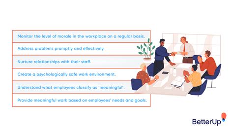 how to improve competence in bitlife|How to Increase Employee Morale in BitLife .